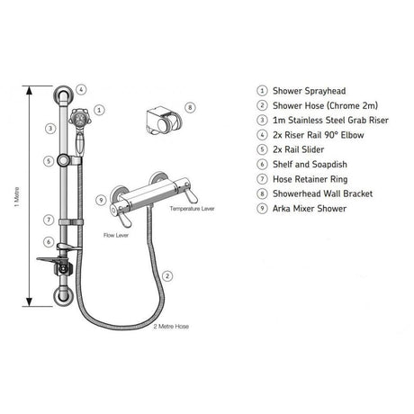 ARKA Care Thermostatic Mixer Shower + Care Kit - Adaptation Supplies Ltd