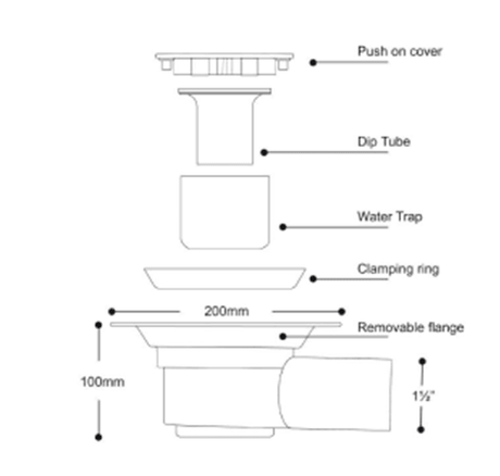 Contour Showerdec Wetroom Former Inc Vinyl Gravity Waste - Adaptation Supplies